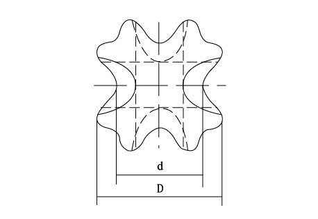 线路用拉紧绝缘子