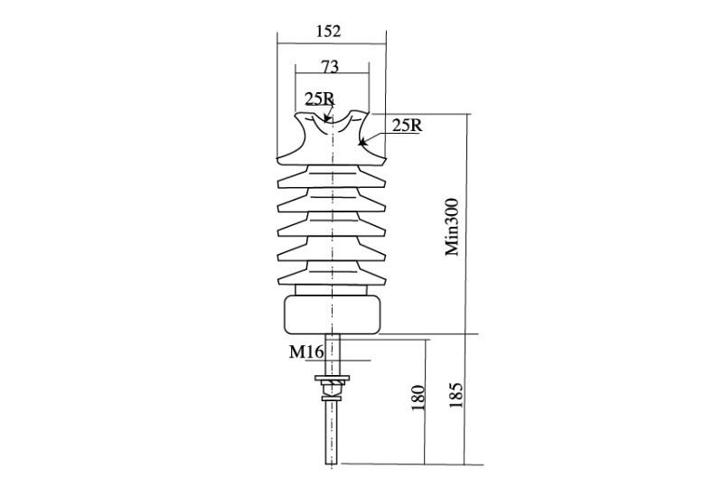 Pin Insulators For High Voltage Lines