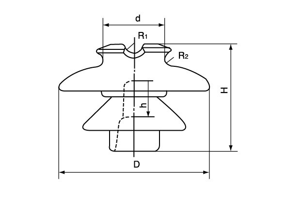 Pin Insulators For High Voltage Lines