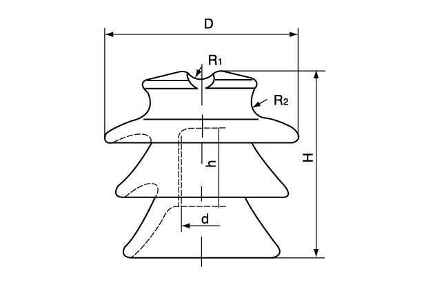 Pin Insulators For High Voltage Lines